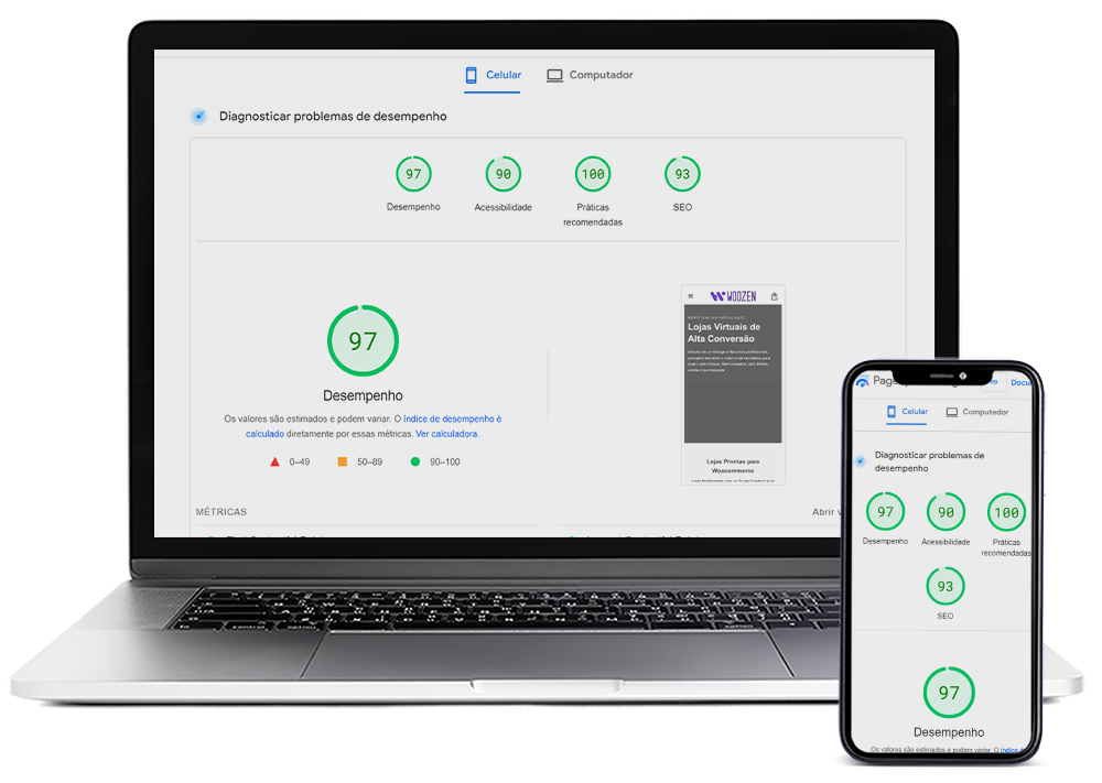 Otimização de Velocidade e Desempenho da sua Loja Virtual Woocommerce 2 Otimização de Velocidade e Desempenho da sua Loja Virtual